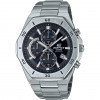 Luxoia - Casio Edifice - EFB-680D-1AVUEF