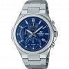 Luxoia - Casio Edifice - EFB-700D-2AVUEF